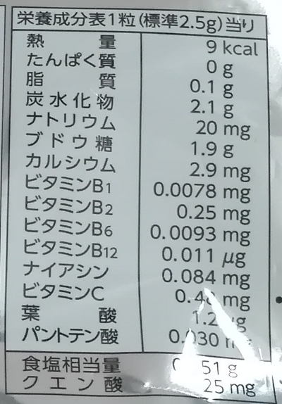塩分&クエン酸&ミネラル入りタブレット 栄養成分表